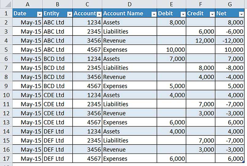 Excel screenshot