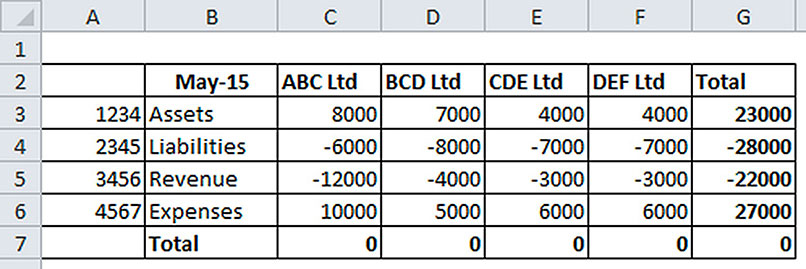 Excel screenshot