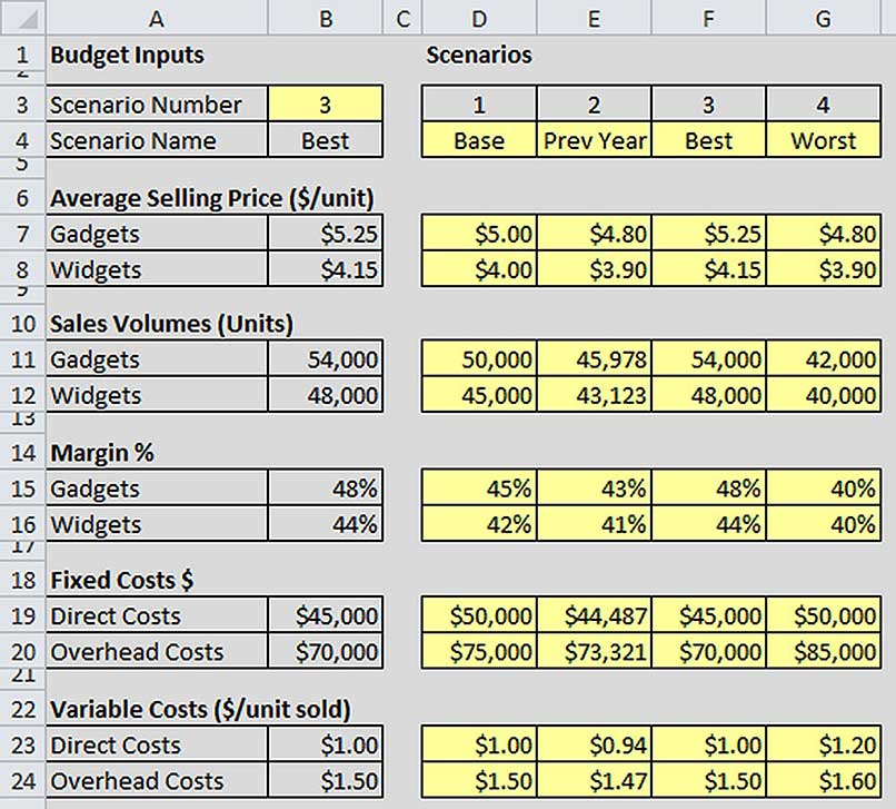 Excel screenshot