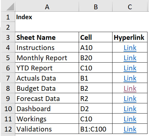 Excel screenshot