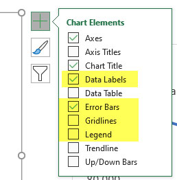 Excel chart elements screenshot