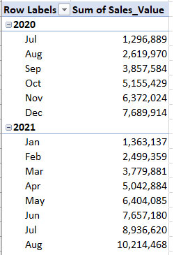 Excel screenshot