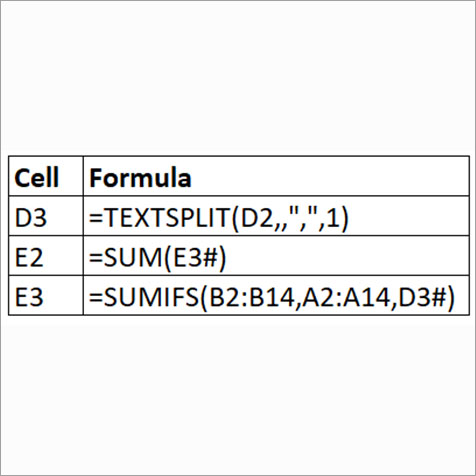 Excel screenshot