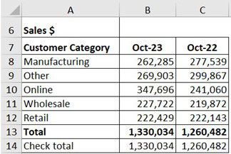 Excel screenshot