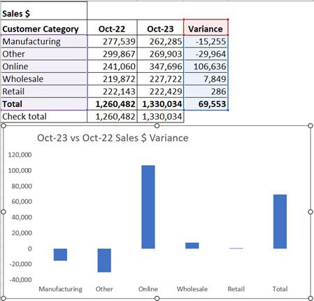 Excel screenshot