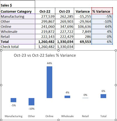 Excel screenshot