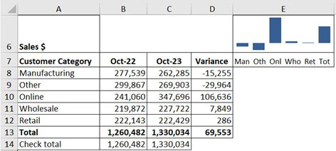 Excel screenshot