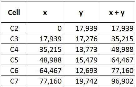 Excel screenshot
