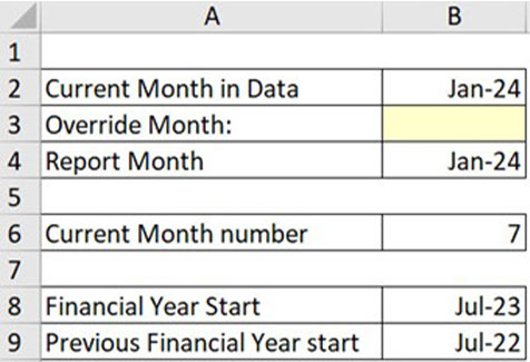 Excel screenshot
