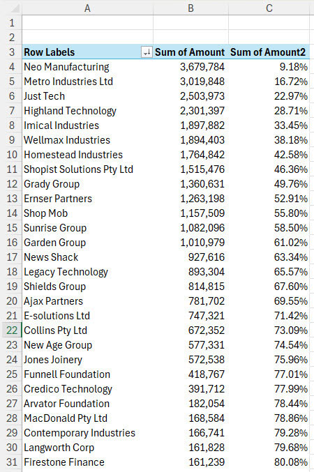 Excel screenshot