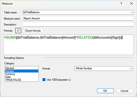 Excel Power Pivot ‘New Measure’ dialog showing a DAX formula that calculates Report Amount using SUMX on the Trial Balance table multiplied by a related account sign, with number formatting options displayed.